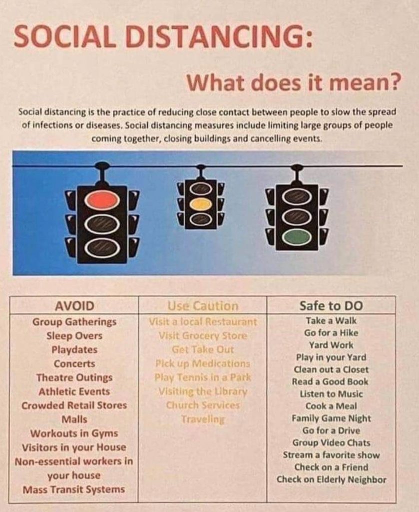 a chart on the dos and donts of social distancing