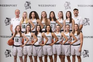 2021 Girls Varsity Basketball Team Photo