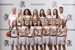 2021 Girls Varsity Basketball team